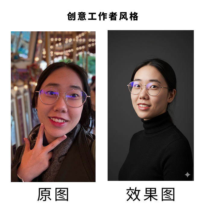 创意工作者